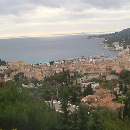Vue D'exception *